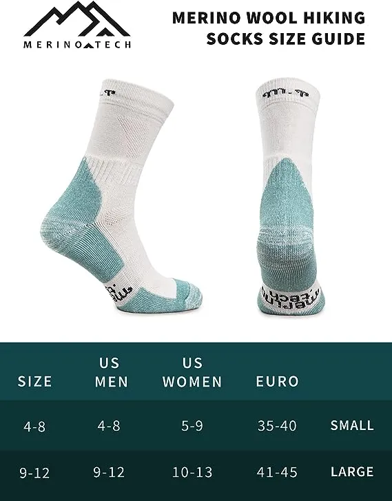 Merino Wool Hiking Socks - (Pack of 2) Grey Blue