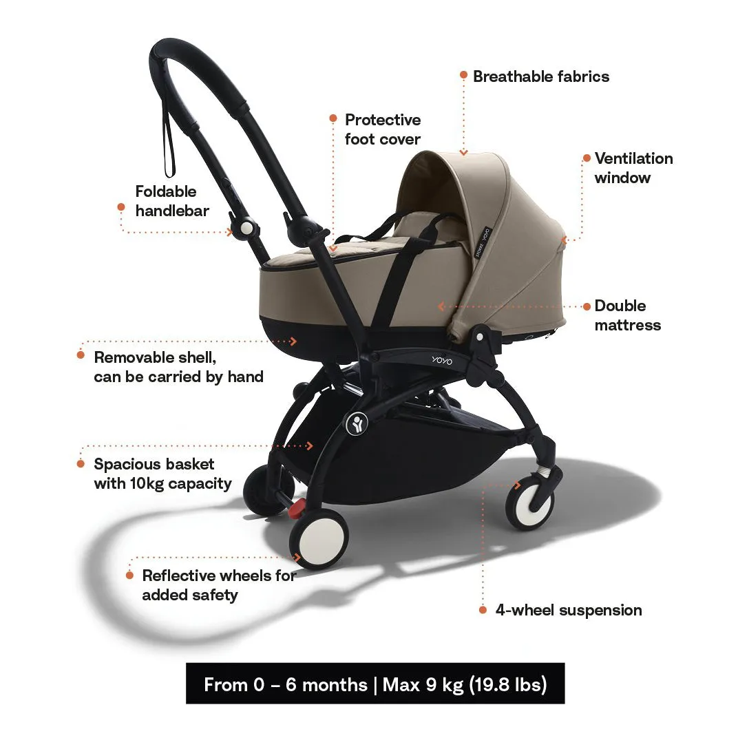 Stokke YOYO Newborn Shell - Aqua