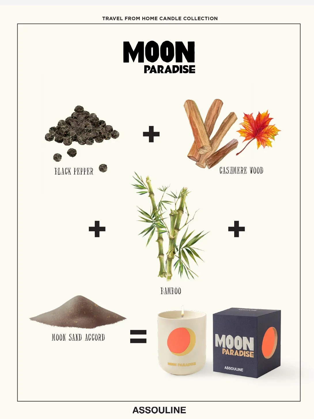 Travel From Home Candle